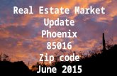 Market update Phoenix 85016 zip code June 2015