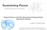 Negotiation and the dynamical negotiation network model Jochemczyk_Lukasz