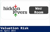 Valuation Risk - War Room Slides