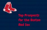 Red Sox Top Prospects