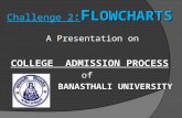 Qcl 14-v3 [flowcharts]-[banasthali university]_[devanshi agarwal]