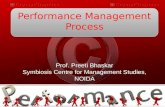 Unit- 2.Performance Management Process