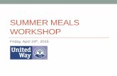 Summer Meals Workshop PPT 4.24.15