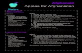 Afghan Recipes