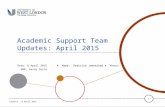 Lib fest 2015 academic support team updates