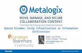 European SharePoint Community - Hybrid Dilemma: Using Infrastructure as Information Architecture