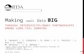 IEDA: Making Small Data BIG Through Interdisciplinary Partnerships Among Long-tail Domains