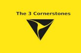 The 3 Cornerstones to Flow
