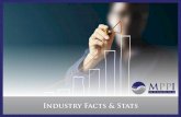 MPPI - Education Industry (Facts And Stats)