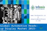 Global Automotive Heads-up Display Market 2015-2019