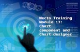 17 - Panorama Necto 14 chart component and templates - visualization & data discovery solution