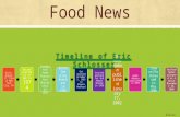 Food news timeline