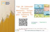 Top 10 Inbound Tourism Markets, Trips and Spending per Country To 2018