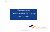 Forecast Diamond Supply 2025