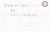 Role of ecg in pulmonology
