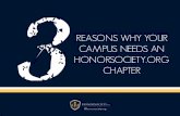 3 Reasons why your campus needs an HonorSociety.org Chapter