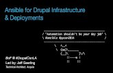 Ansible for Drupal infrastructure and deployments