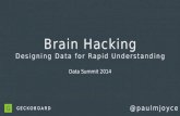 Paul joyce, Founder & CEO at Geckoboard: "Brain Hacking: Designing Data for Rapid Understanding"