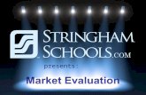 Market evaluation