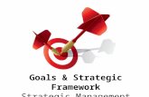 Goals and  strategic framework  - strategic management - Manu Melwin Joy