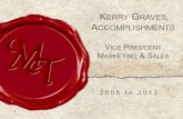 Kerry graves accomplishments at medieval times 2008   2012
