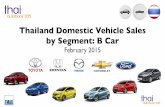 Thailand Car Sales B-Car February 2015