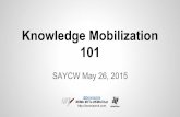 Knowledge Mobilization 101