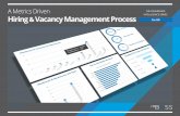 A Metrics Driven Hiring & Vacancy Management Process