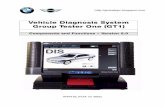 User manual of bmw gt1 vehicle diagnosis system group tester one