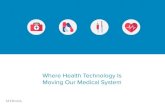 Health technology