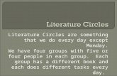 Literature Circles System