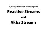 Journey into Reactive Streams and Akka Streams