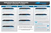 Barracuda Networks Solutions