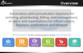 Ensim Automation Suite Overview