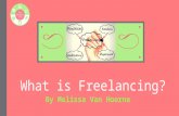 What is freelancing?