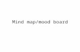 Mindmap and moodboard photo