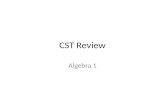 Cst algebra review