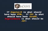 Angular beans