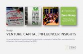 STUDY: 2015 Venture Capital Influencer Insights