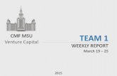 Weekly report VC Industry 2 team1 cmf.vc