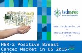 Her-2 Positive Breast Cancer Market in US 2015-2019