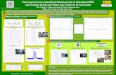 IEEE IUS 2012 - Visualization of lamb wave propagation in uncured CFRP
