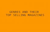 Genres and their top selling magazines