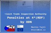 Comsode pilot - Czech Trade Inspection Authority