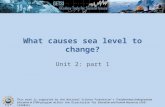 sea level rise powerpoint
