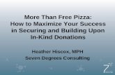 In-Kind Donations: More Than Free Pizza