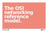 PACE-IT: The OSI Networking Reference Model