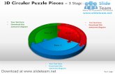 3 d pie chart circular puzzle with hole in center pieces 3 stages style 1 powerpoint diagrams and powerpoint templates