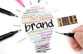 What is brand and how does branding work