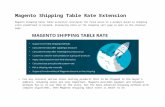 Magento shipping table rate extension